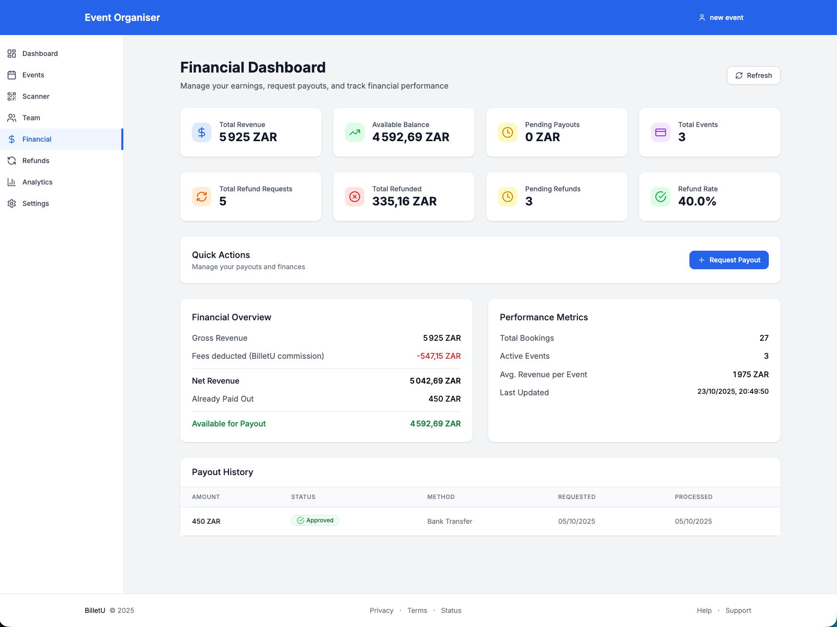 Finance dashboard