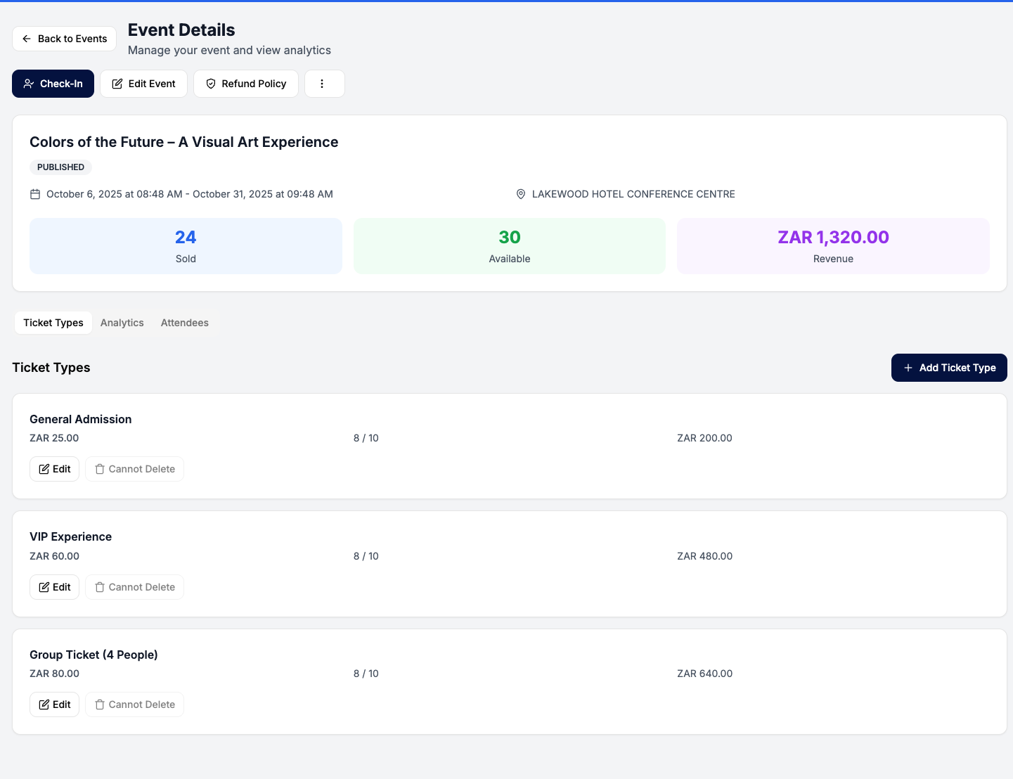 data ownership